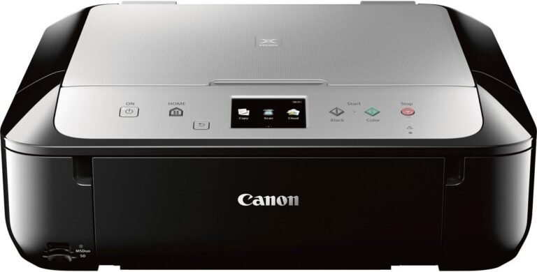 Canon MG6821 Wireless All-in-One Printer: A Comprehensive Guide for 2026